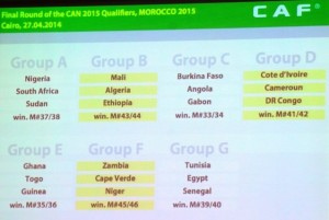 can2015-groupeb