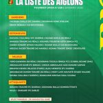 UFOA-A U20 : Mamoutou Kané dévoile sa liste pour le tournoi de Bamako.